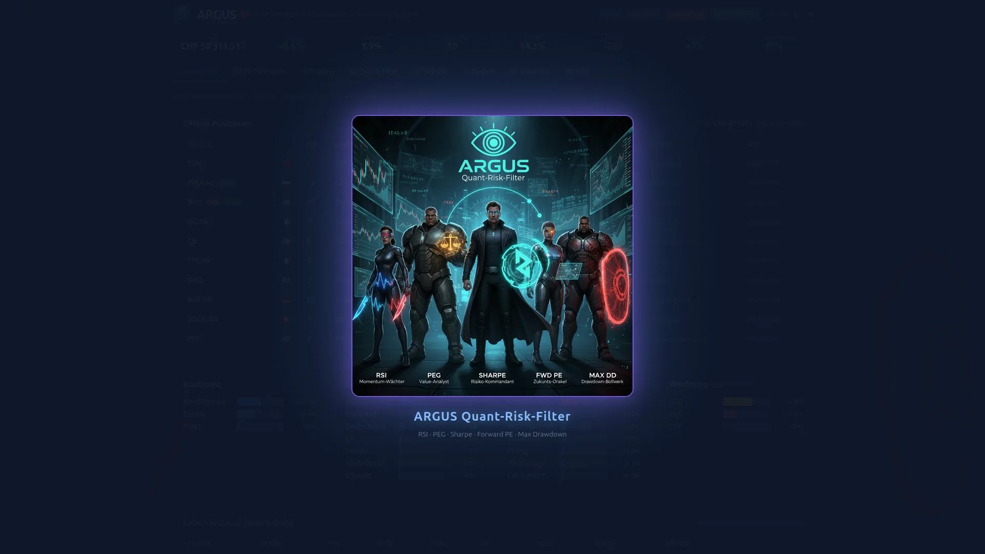 ARGUS